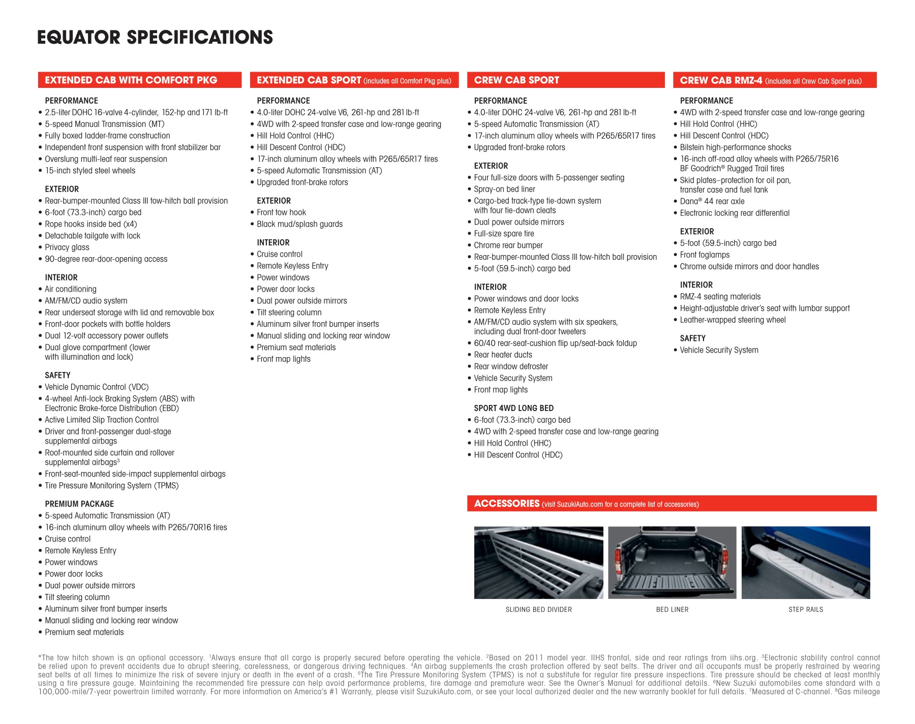 2012 Suzuki Equator Brochure Page 1